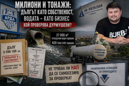 Милионите на Дурмушеви: Дългът, който стана собственост и как чрез различни финансови схеми семейството придоби ПФК &bdquo;Арда&ldquo;