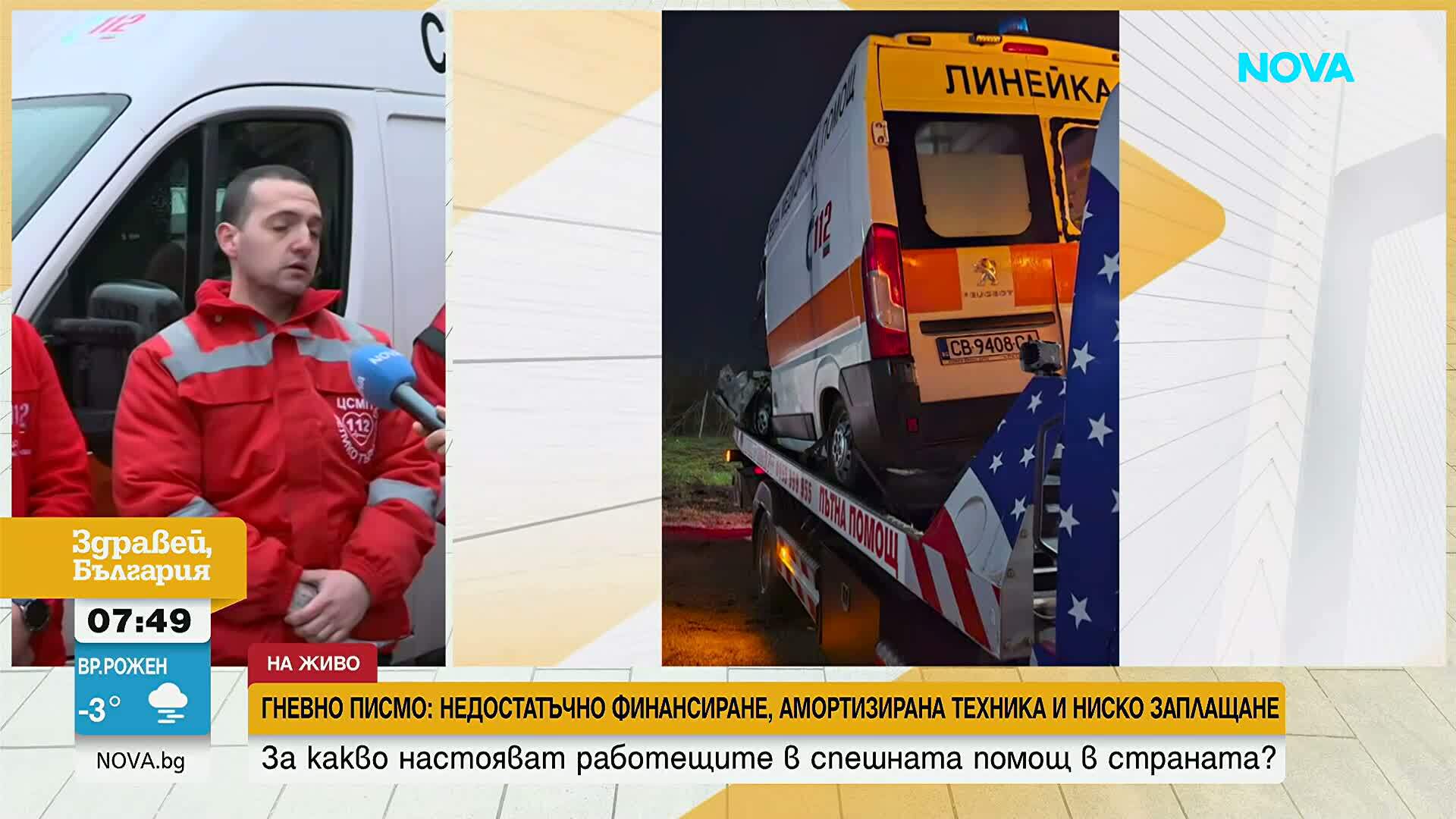 След смъртта на шофьор на линейка: Спешните медици предупредиха, че системата работи „на ръба“